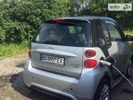 Smart Fortwo ED 2015