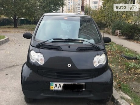 Smart Fortwo 2005