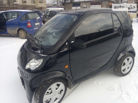 Smart Fortwo 2004