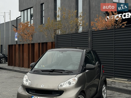 Smart Fortwo 2011