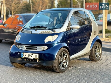 Smart Fortwo 2006