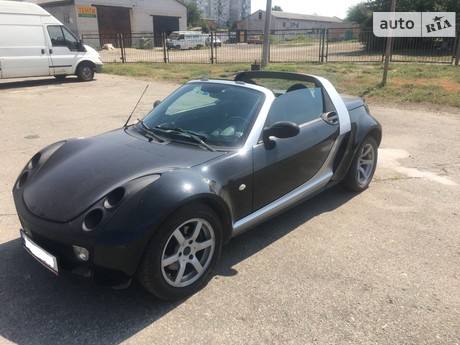 Smart Roadster 2004 Smart Roadster 2004