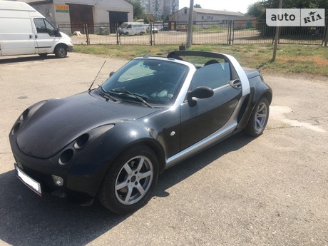 Smart Roadster 2004