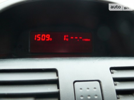 Ignis Suzuki Ignis