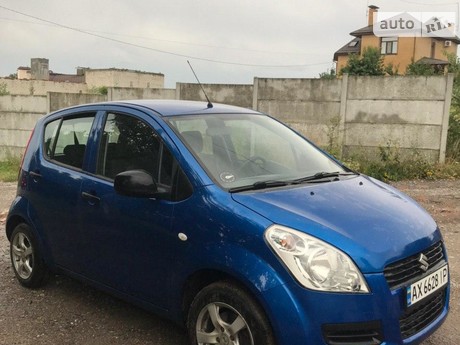 Suzuki Splash