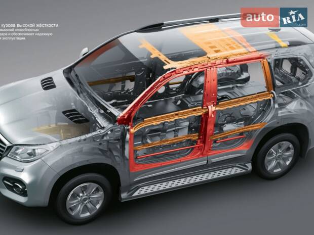 Комплексная безопасность