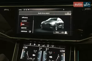 Audi drive select