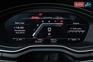  Информация под контролем - Новый Audi S4 B9 (FL) универсал