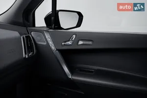 Комфорт у твоїх руках - Новий BMW iX i20 кросовер
