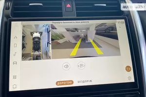 Система камер кругового обзора 3D Surround Camera System