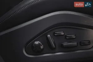 Електрорегулювання сидінь автомобіля - Новий Porsche Macan 2 поколение кросовер