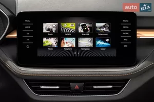 Все під рукою - Новий Skoda Fabia 4 поколение хетчбек