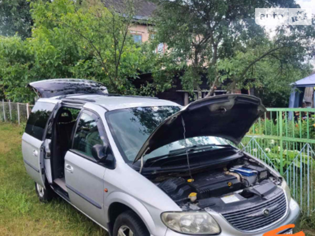 Voyager Chrysler Voyager