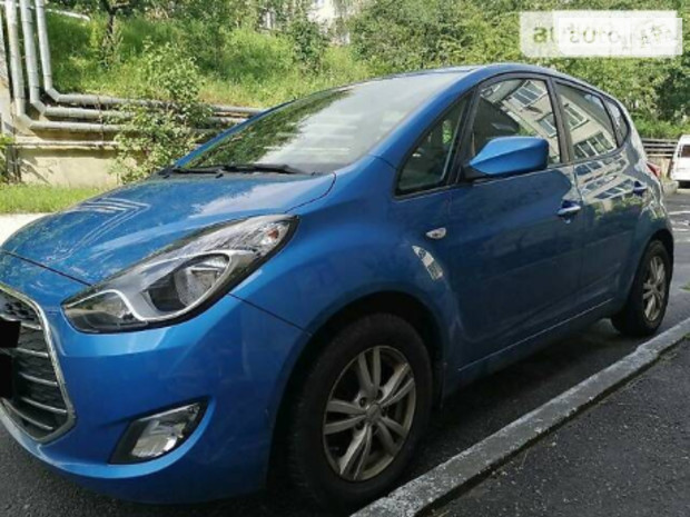 Hyundai IX20