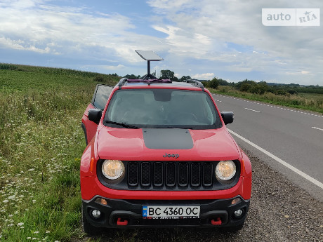 Jeep Renegade 2018