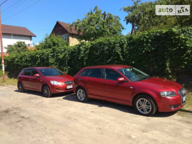 Ceed Kia Ceed