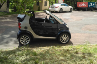 Smart Cabrio 2003