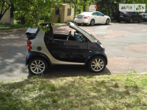 Smart Cabrio