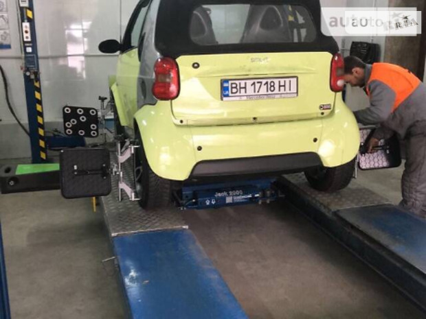 Smart Fortwo