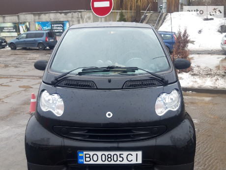 Smart Fortwo 2003