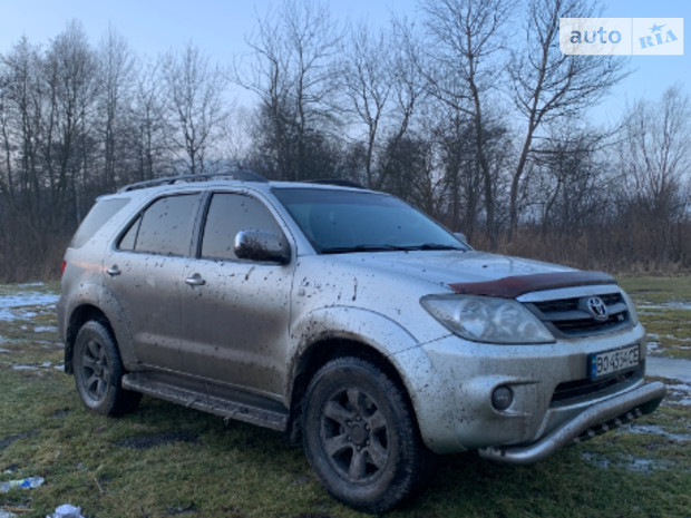 Fortuner Toyota Fortuner