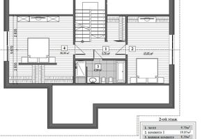 КГ Country House КГ Country House