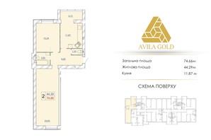 ЖК Avila Gold, р‑н Озерна, шосе Старокостянтинівське, 2/1Є, Хмельницький