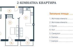 ЖК Аврора ЖК Аврора