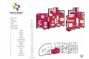 ЖК Парус Smart ЖК Парус Smart