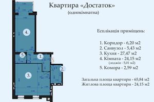 ЖК Петровський квартал