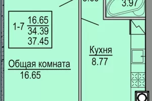 ЖК Софиевская сфера ЖК Софиевская сфера