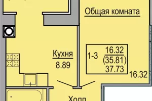 ЖК Софиевская сфера ЖК Софиевская сфера