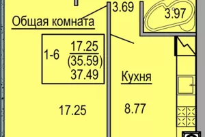 ЖК Софиевская сфера ЖК Софиевская сфера