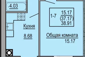 ЖК Софиевская сфера ЖК Софиевская сфера