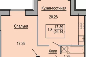 ЖК Софиевская сфера ЖК Софиевская сфера