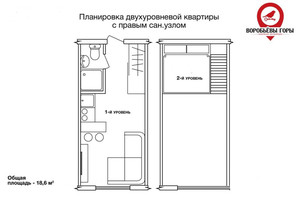ЖК Воробьевы горы, р‑н Московский, пер. Шевченковский, 32, Харьков