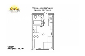 ЖК Воробйові гори ЖК Воробйові гори