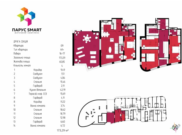 ЖК Парус Smart ЖК Парус Smart