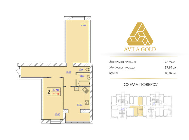ЖК Avila Gold ЖК Avila Gold