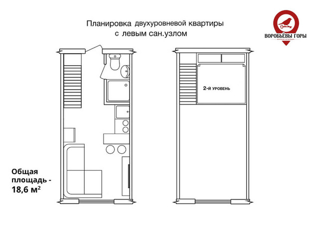ЖК Бестужевські сади ЖК Бестужевські сади