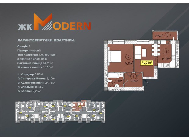 ЖК Modern ЖК Modern
