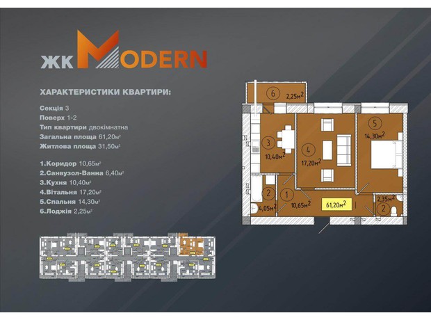 ЖК Modern ЖК Modern