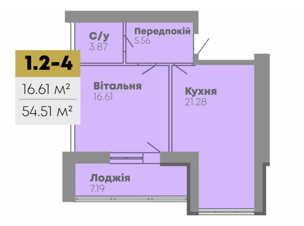 ЖК Central House ЖК Central House
