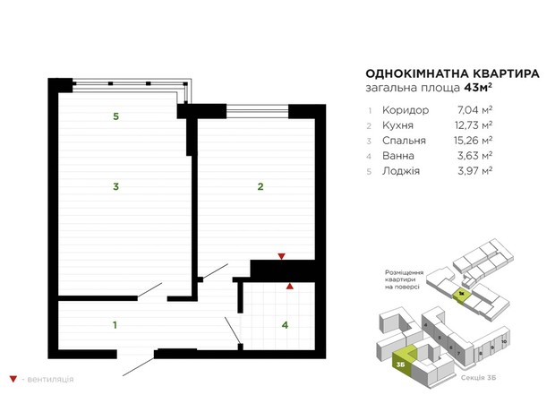 ЖК Парковая Аллея ЖК Парковая Аллея