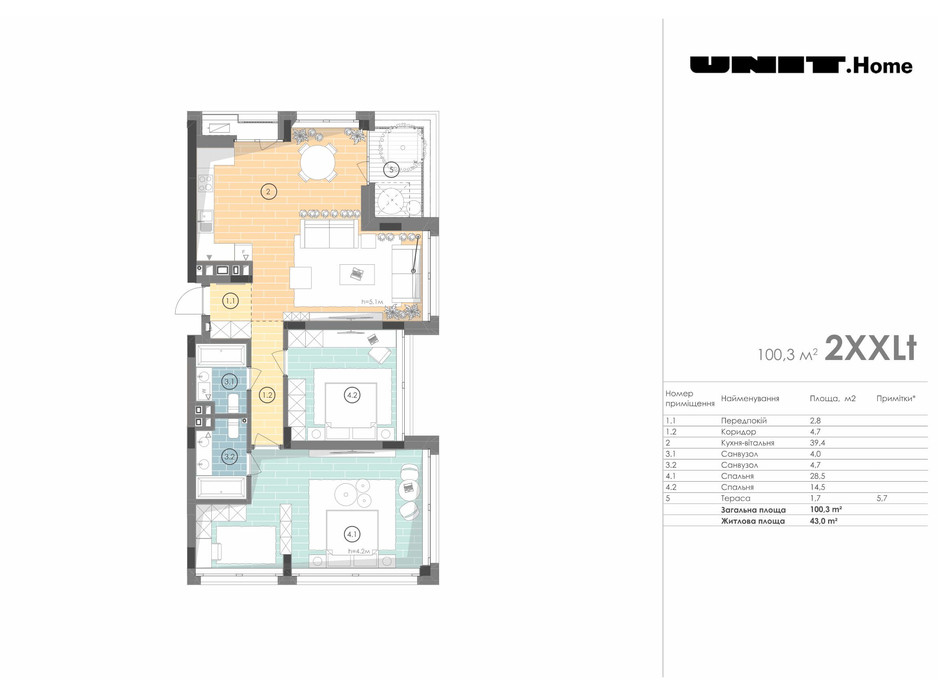 Планування 2-кімнатної квартири в ЖК Unit.Home 100.3 м², фото 155125 Планування 2-кімнатної квартири в ЖК Unit.Home 100.3 м², фото 155125