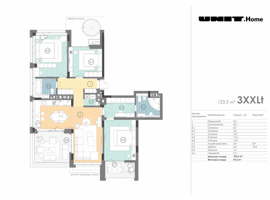 Планировка 3-комнатной квартиры в ЖК Unit.Home 123.5 м², фото 155130 Планировка 3-комнатной квартиры в ЖК Unit.Home 123.5 м², фото 155130