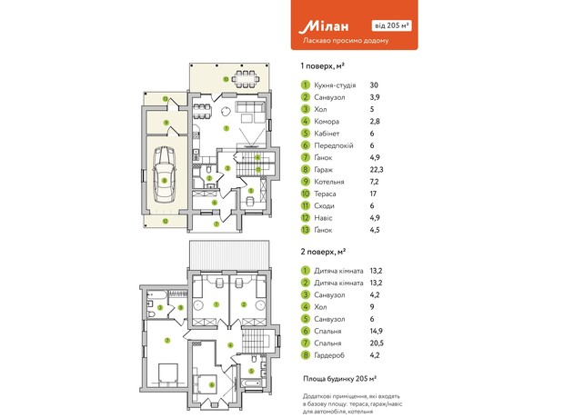КГ Семь озер: планировка 5-комнатной квартиры 205 м²