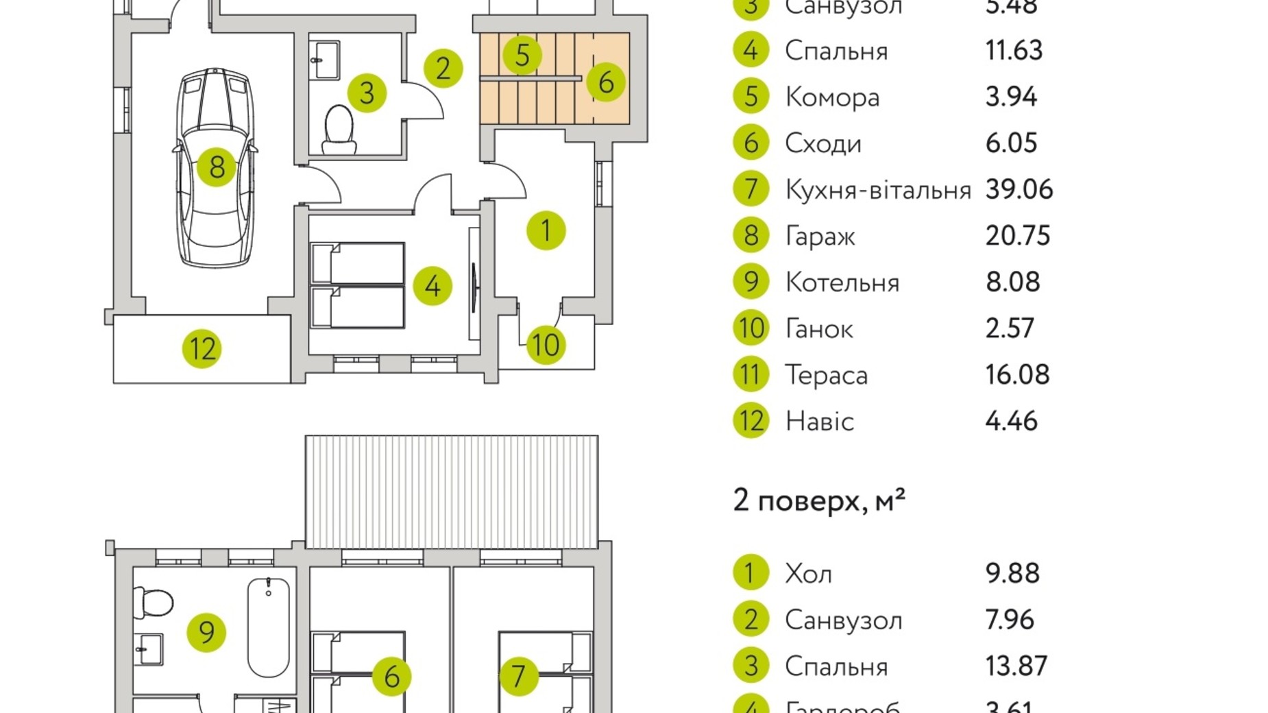 Планування котеджу в КМ Лісове Озеро 236 м², фото 178002