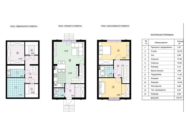 Таунхаус Level: планування 4-кімнатної квартири 132.75 м²