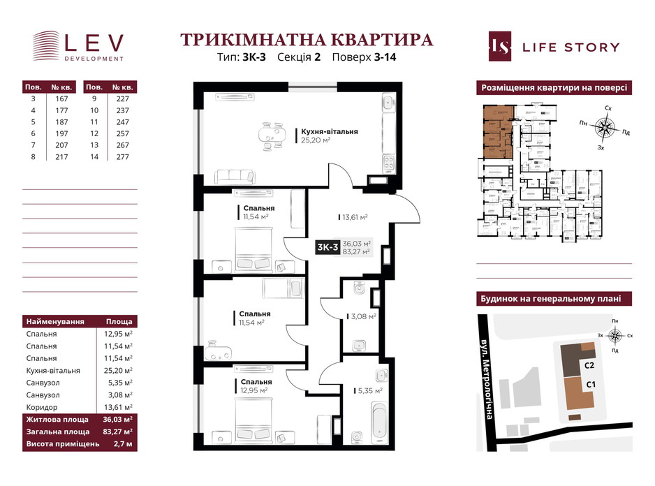 Планировка 3-комнатной квартиры в ЖК Life Story 94.28 м², фото 249454 Планировка 3-комнатной квартиры в ЖК Life Story 94.28 м², фото 249454